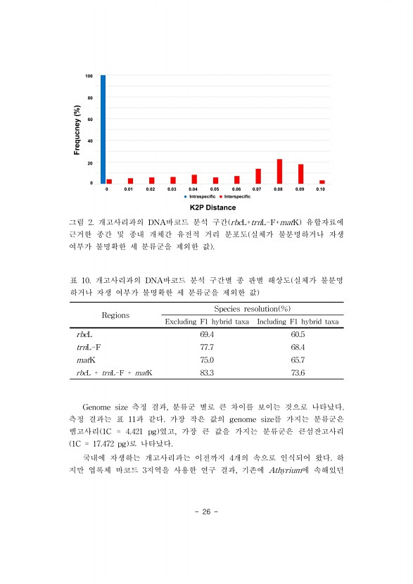 26페이지