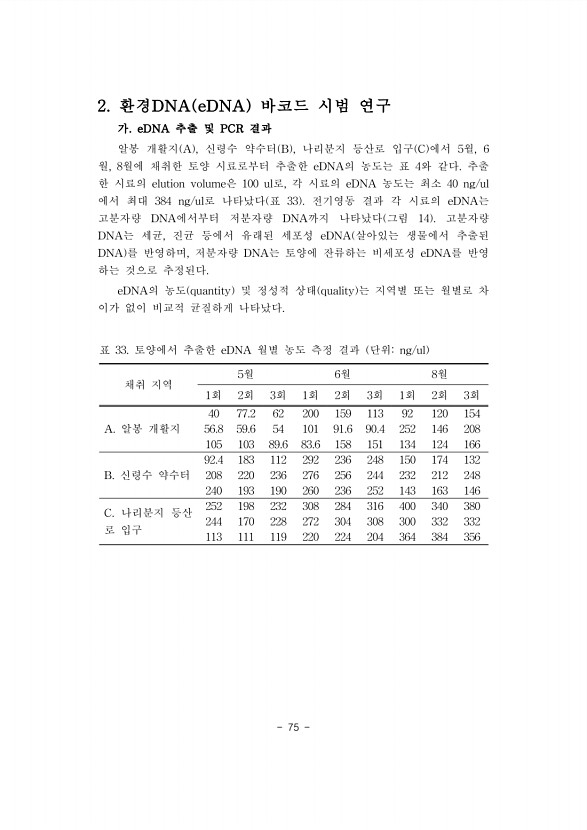 75페이지