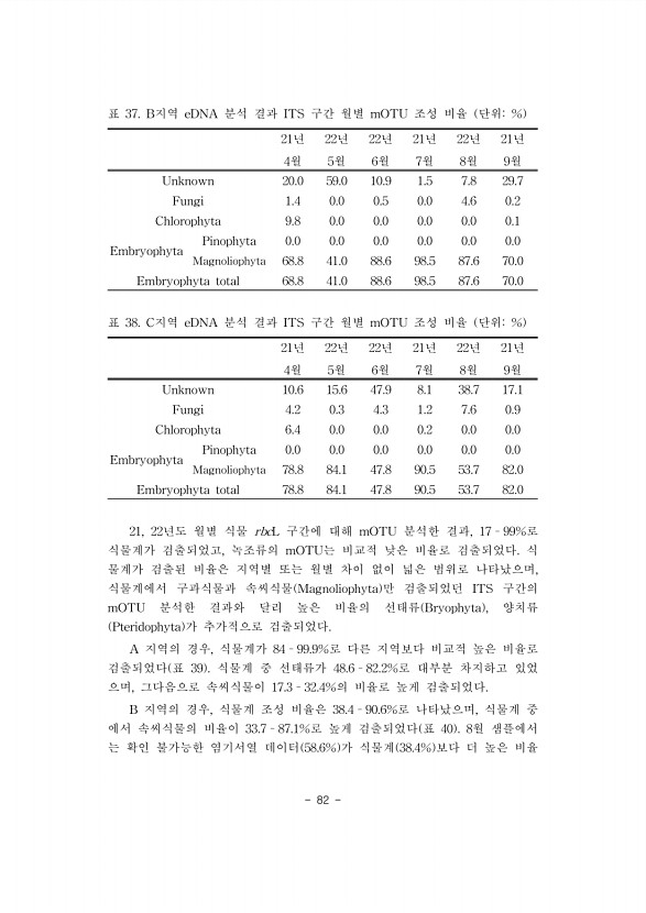 82페이지