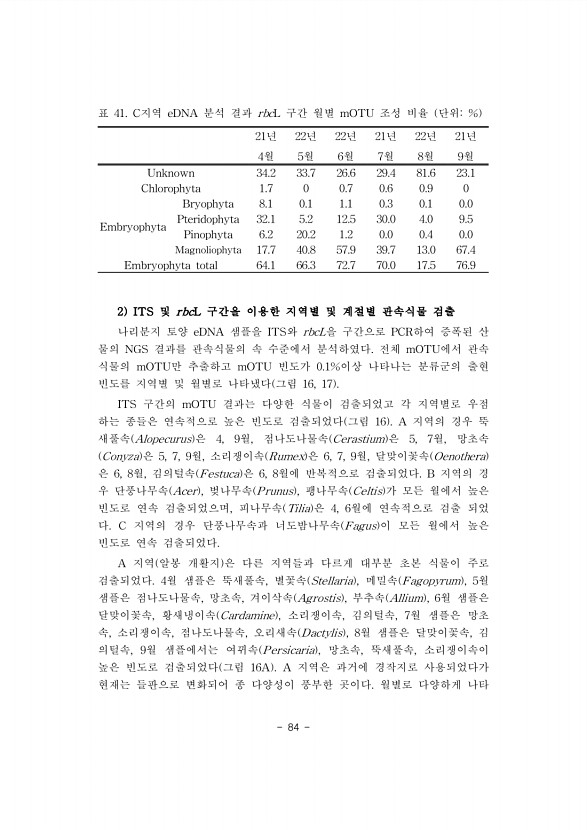 84페이지