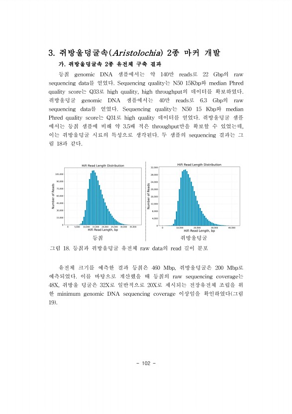 102페이지