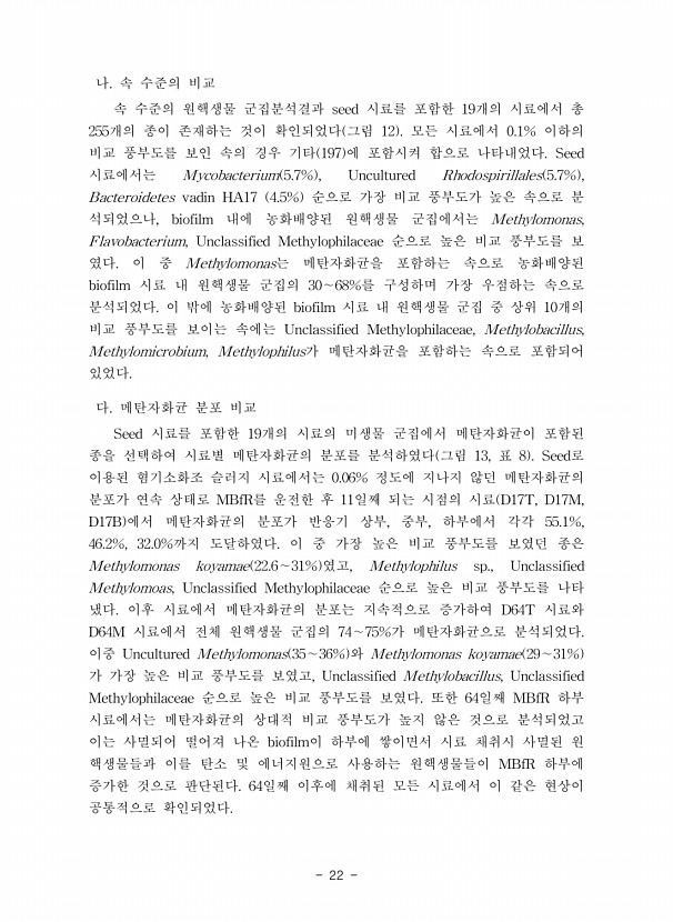 22페이지