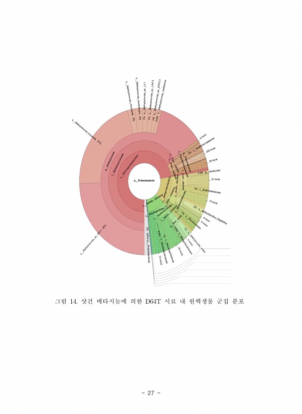 27페이지