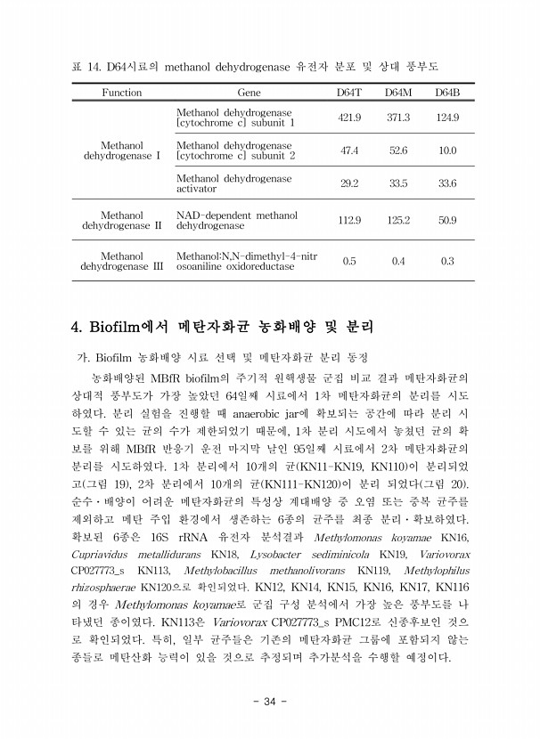 34페이지