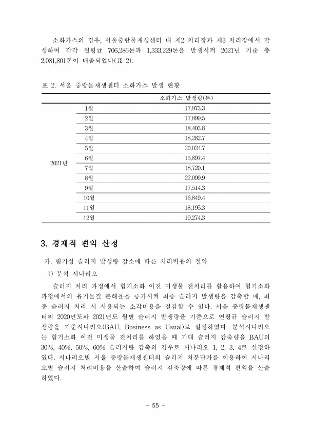 55페이지