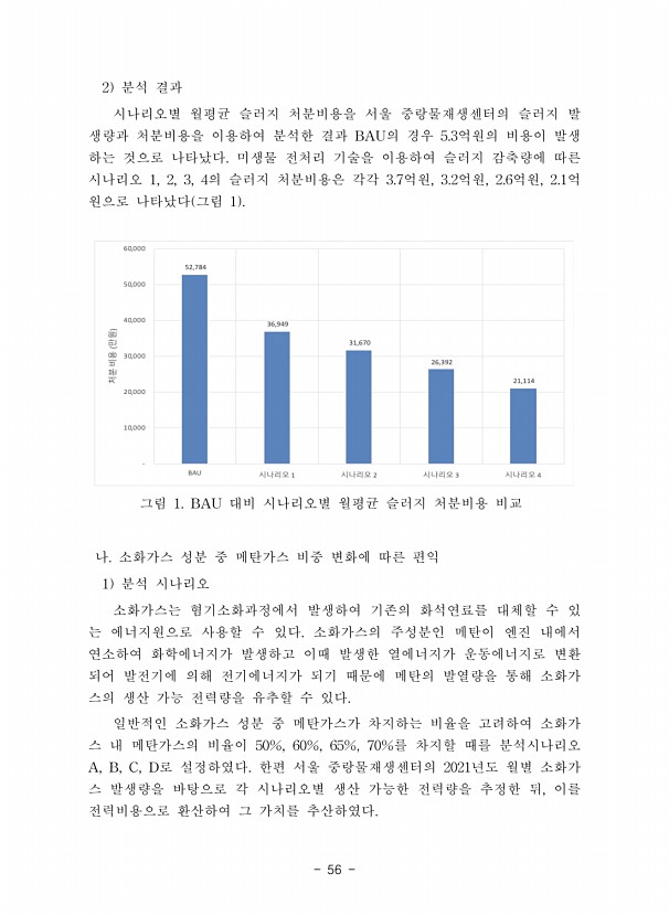 56페이지