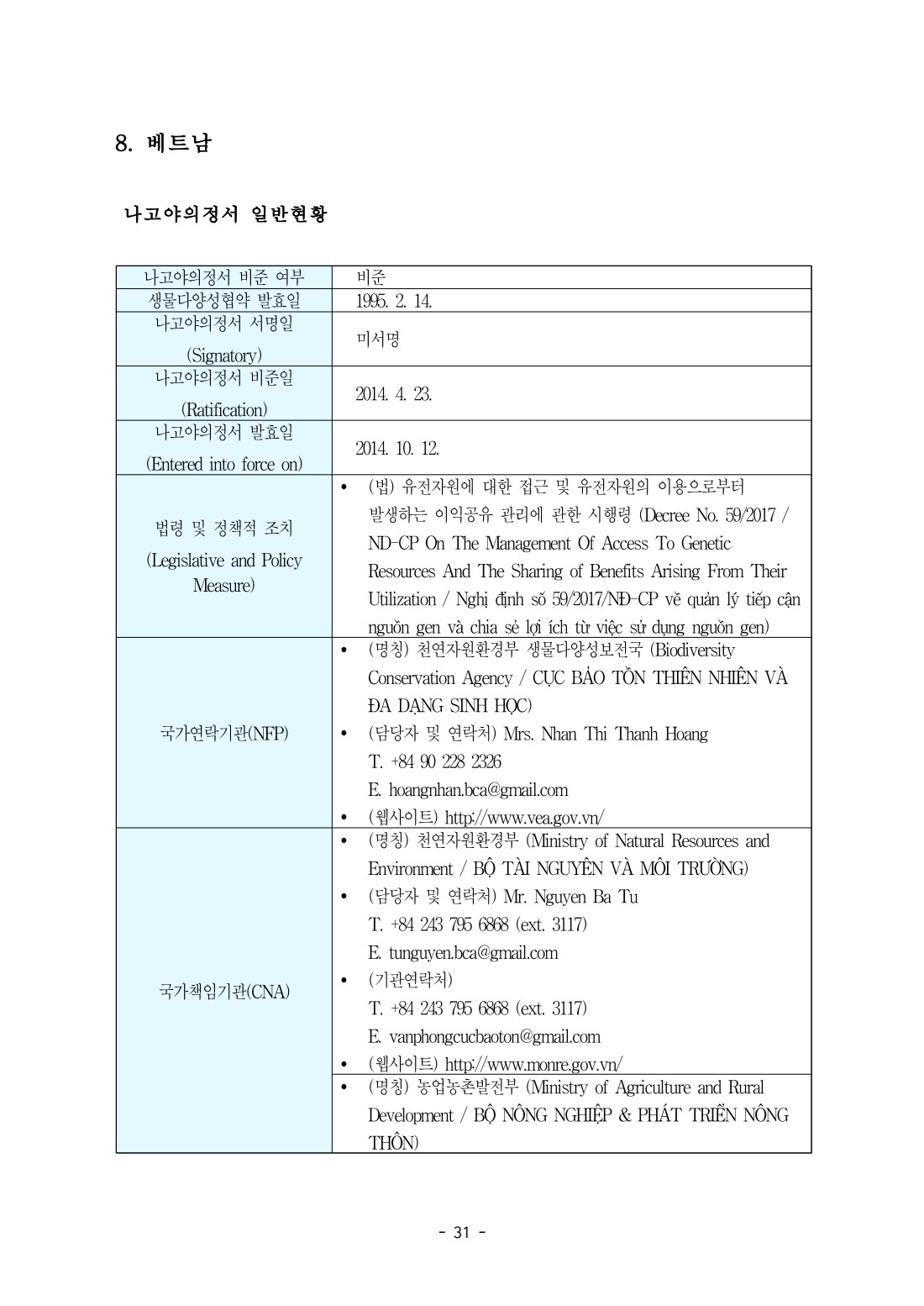 페이지