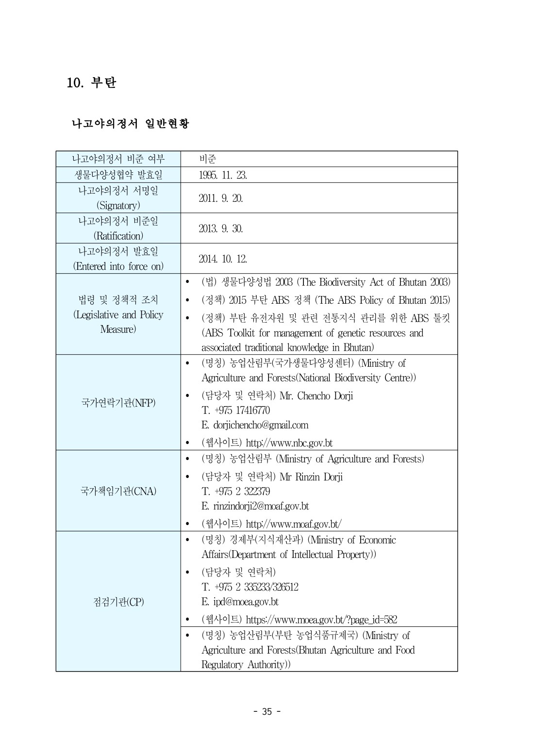 페이지