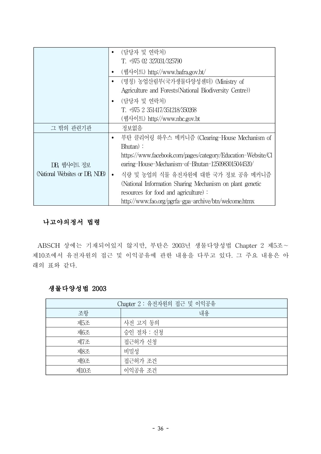 페이지