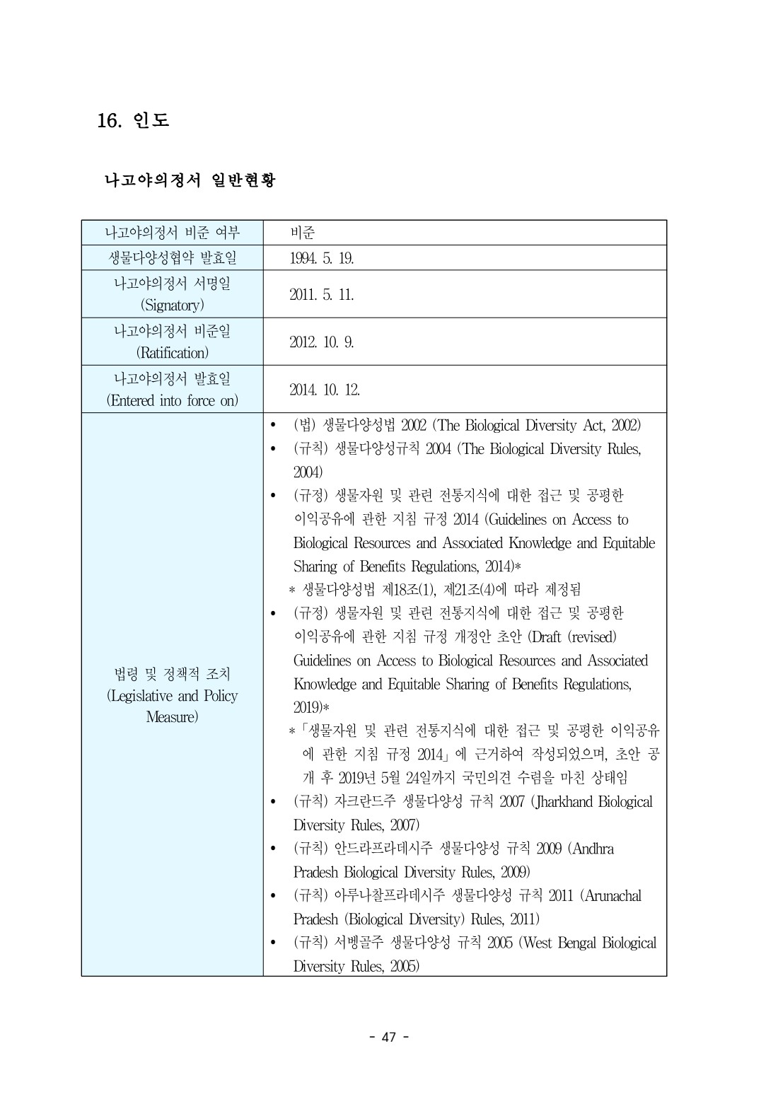 페이지