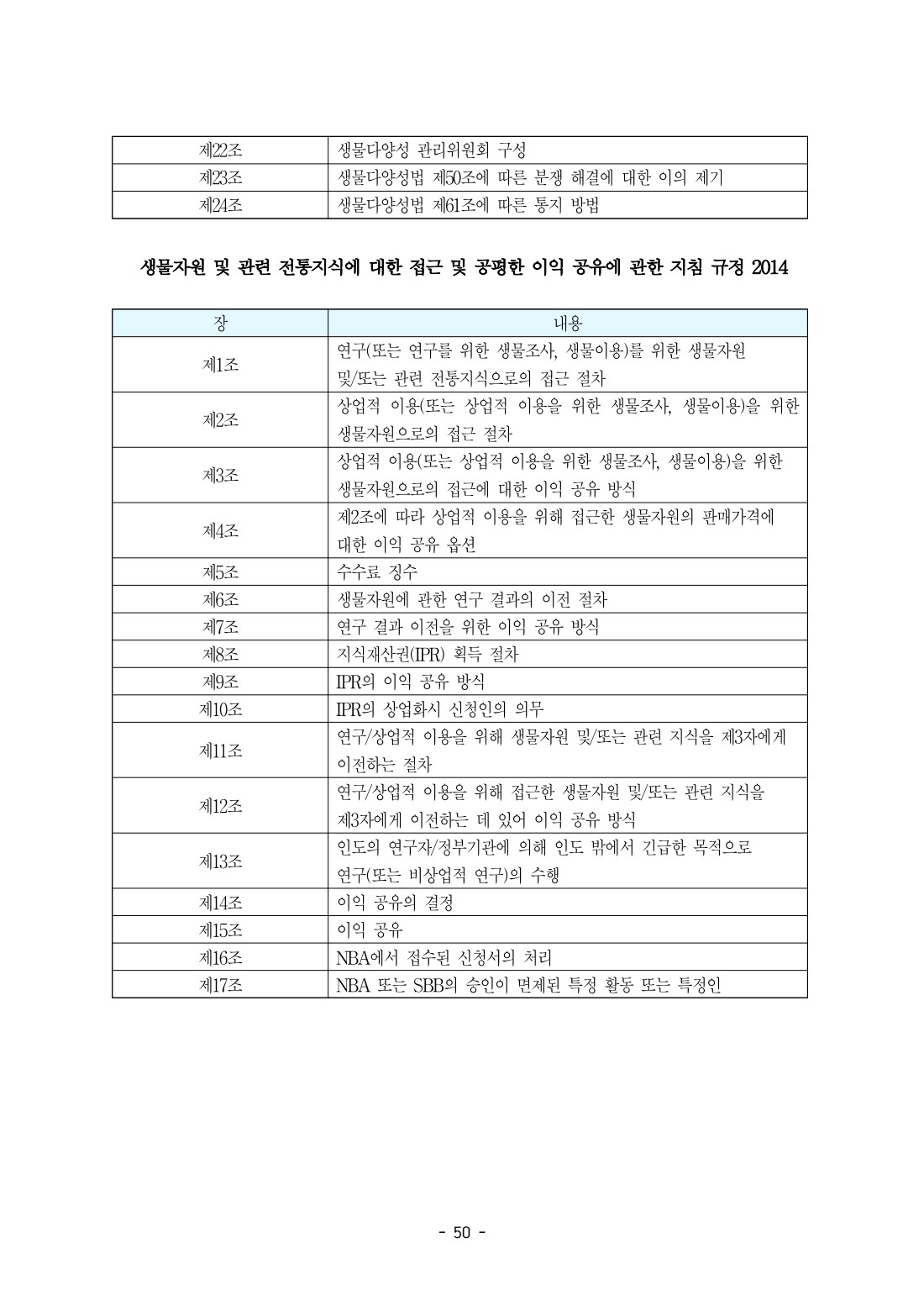 페이지