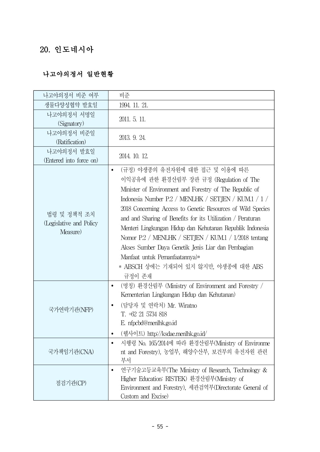 페이지