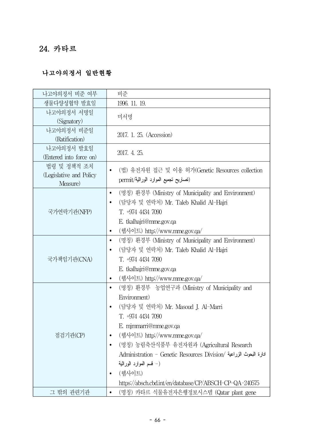 페이지