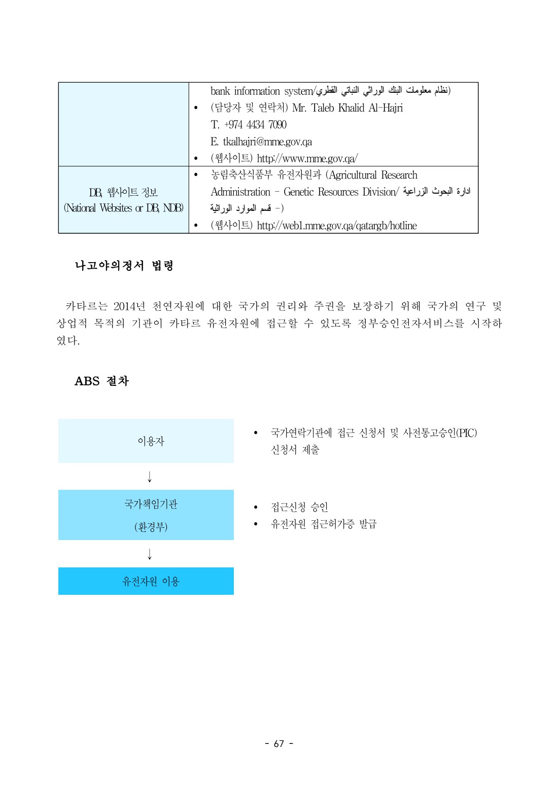 페이지