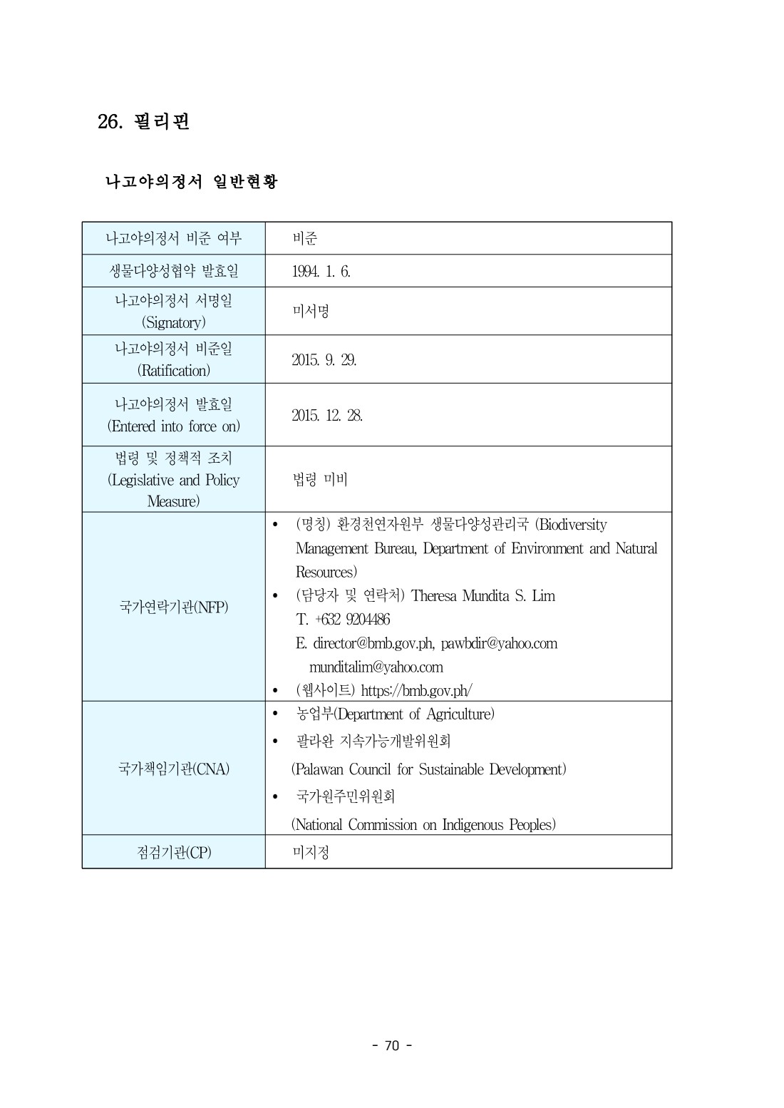 페이지