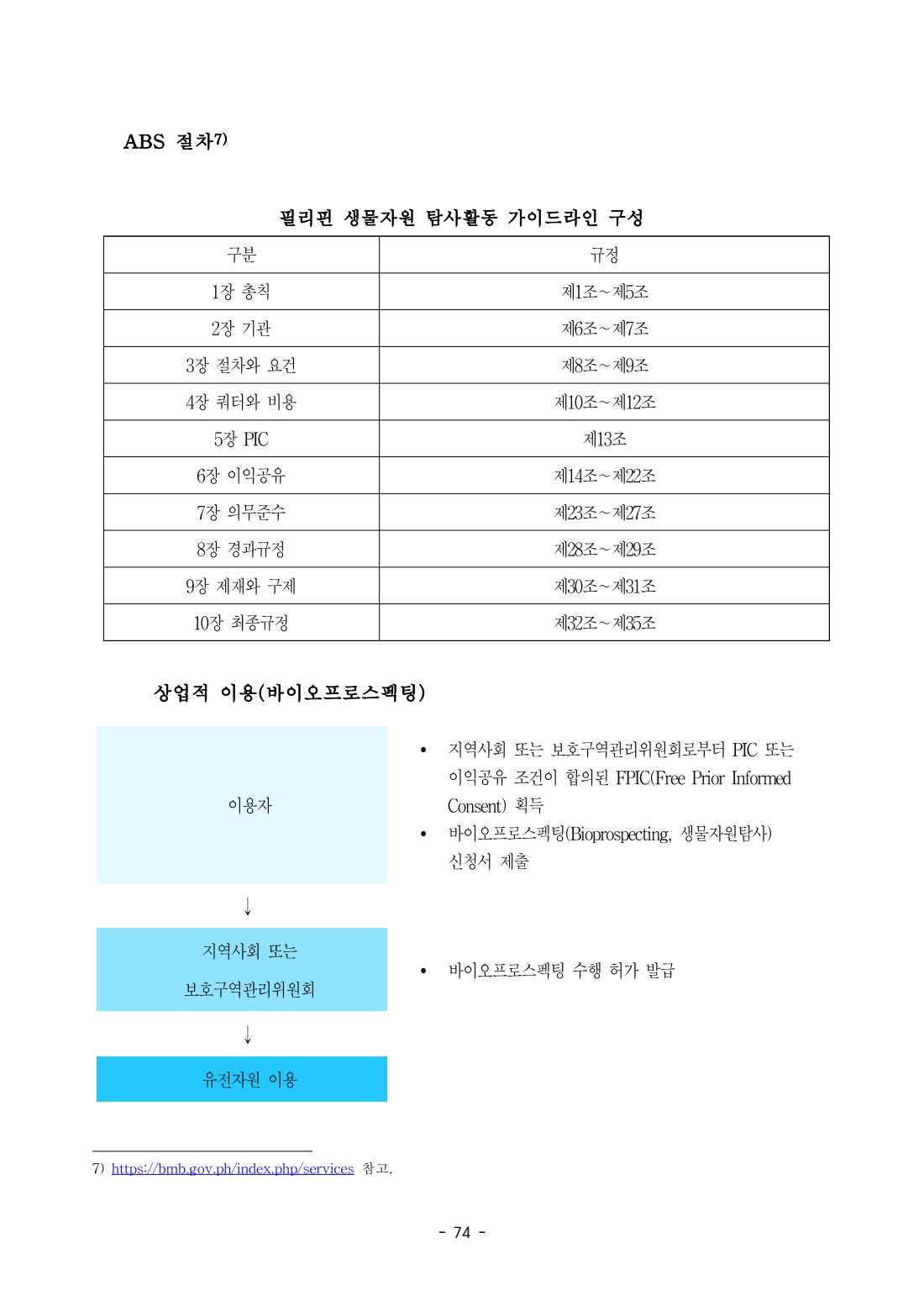 페이지