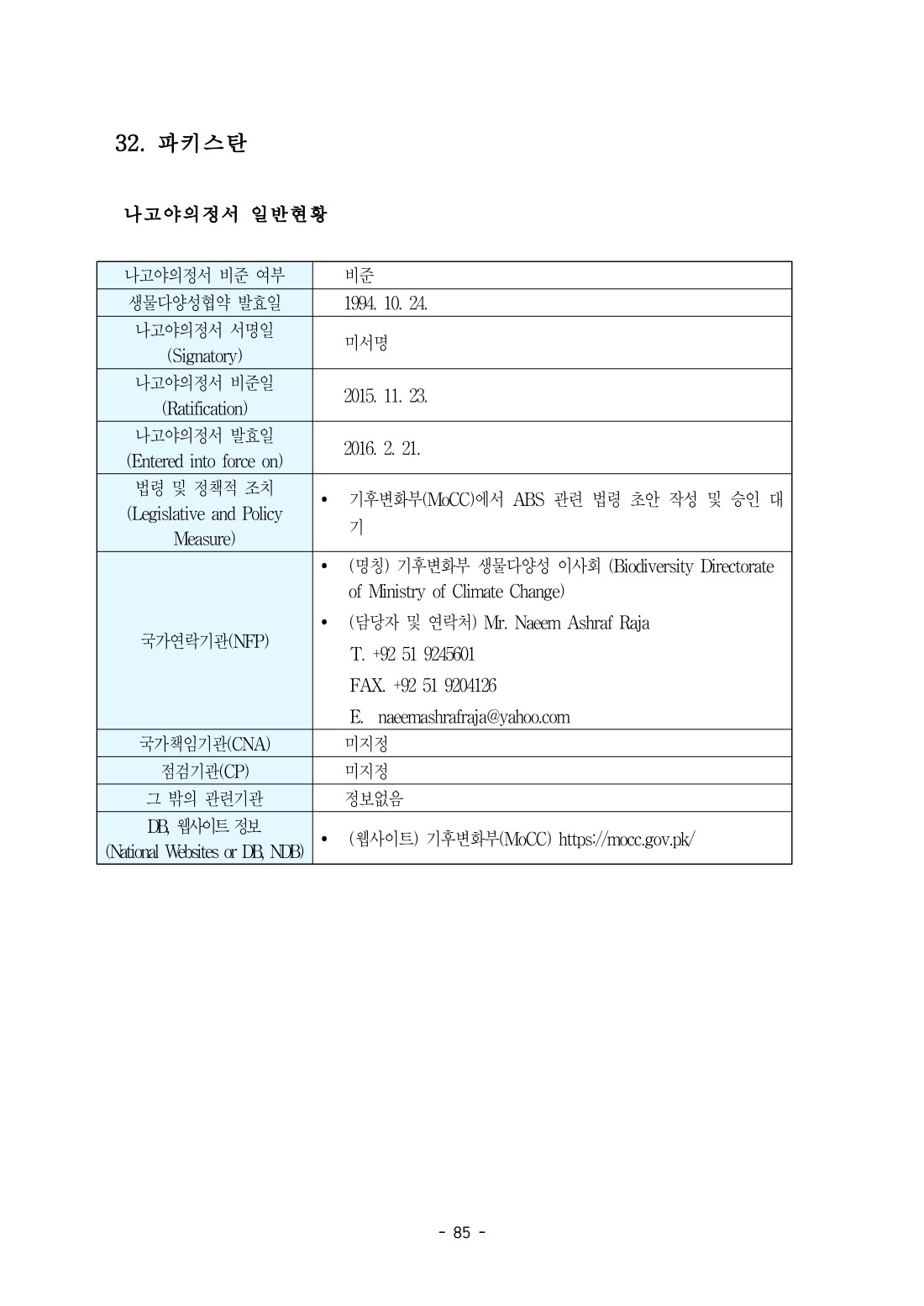 페이지