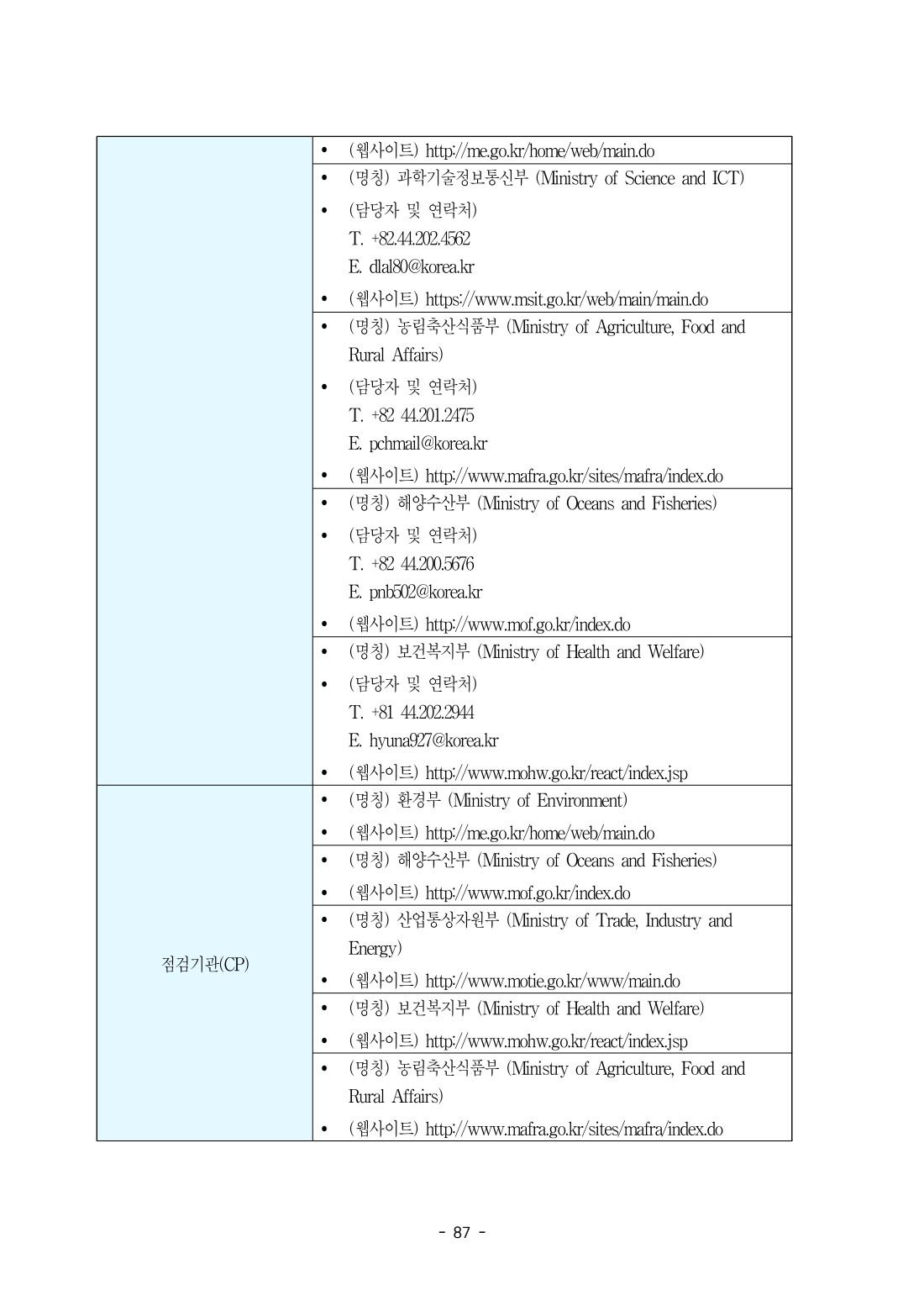 페이지