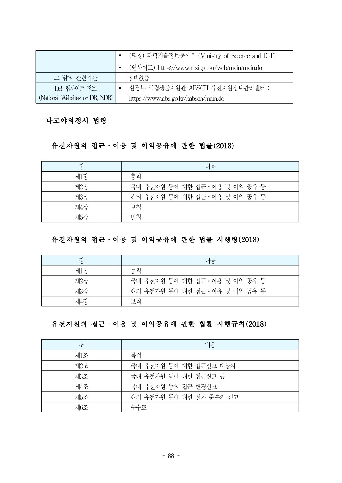 페이지