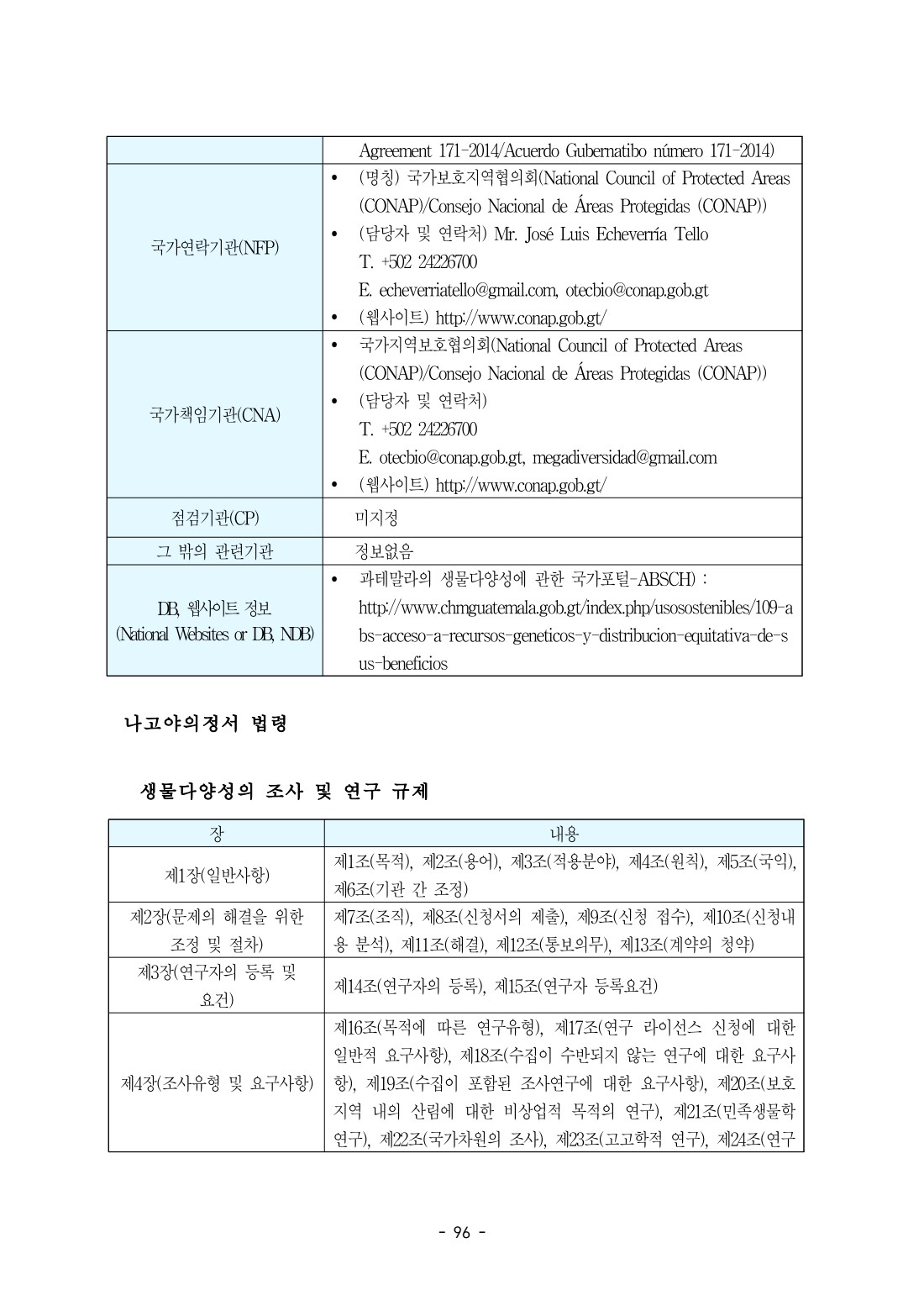 페이지