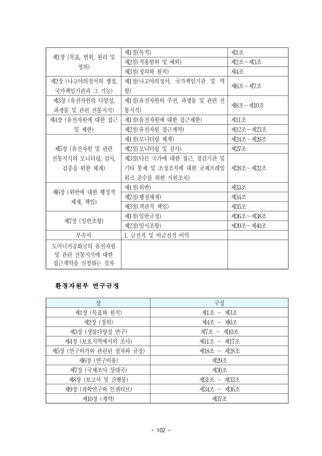 페이지