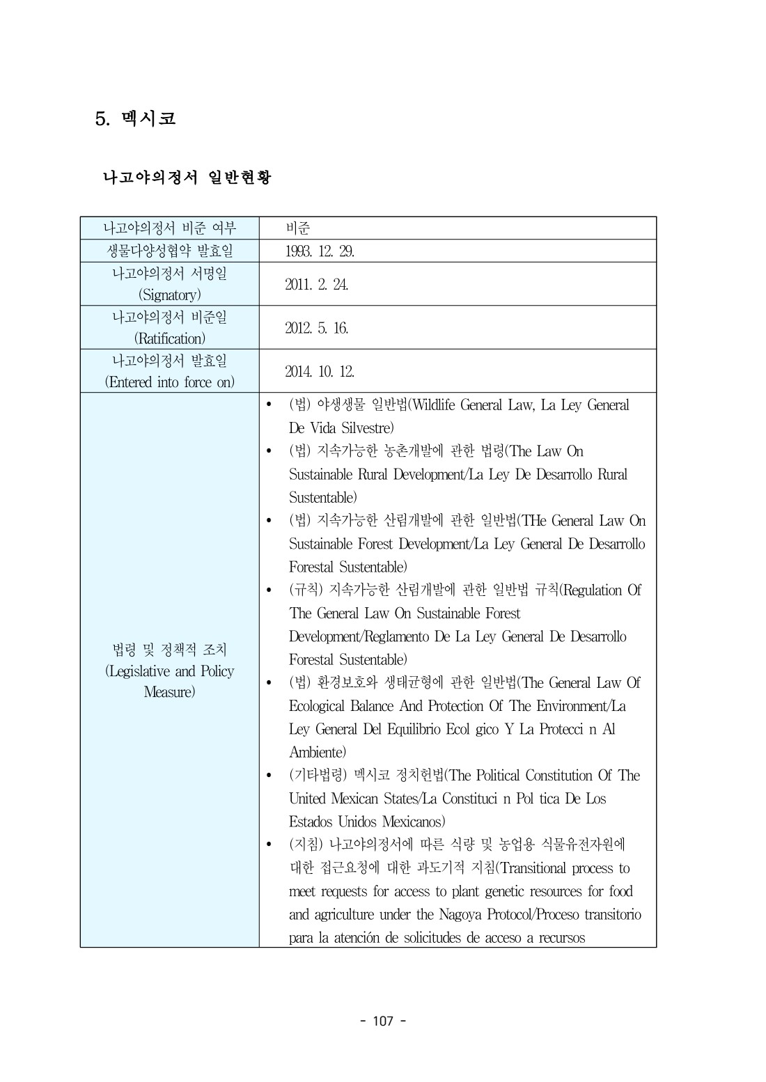 페이지