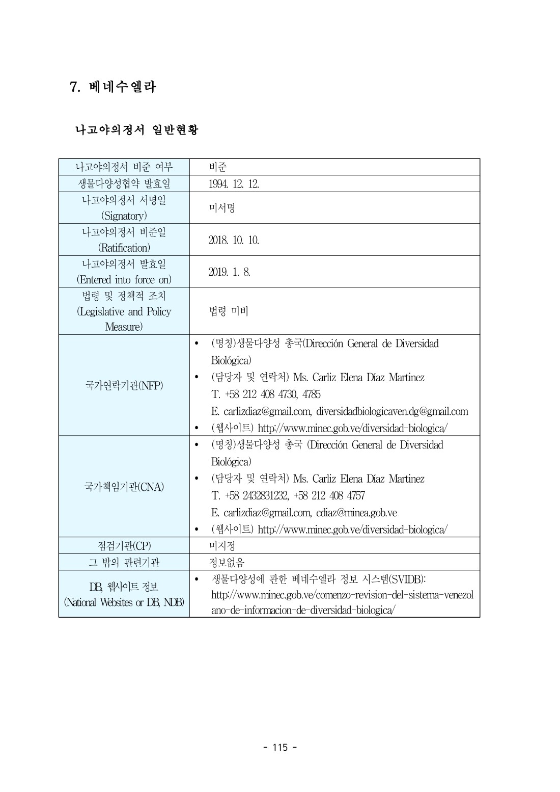 페이지
