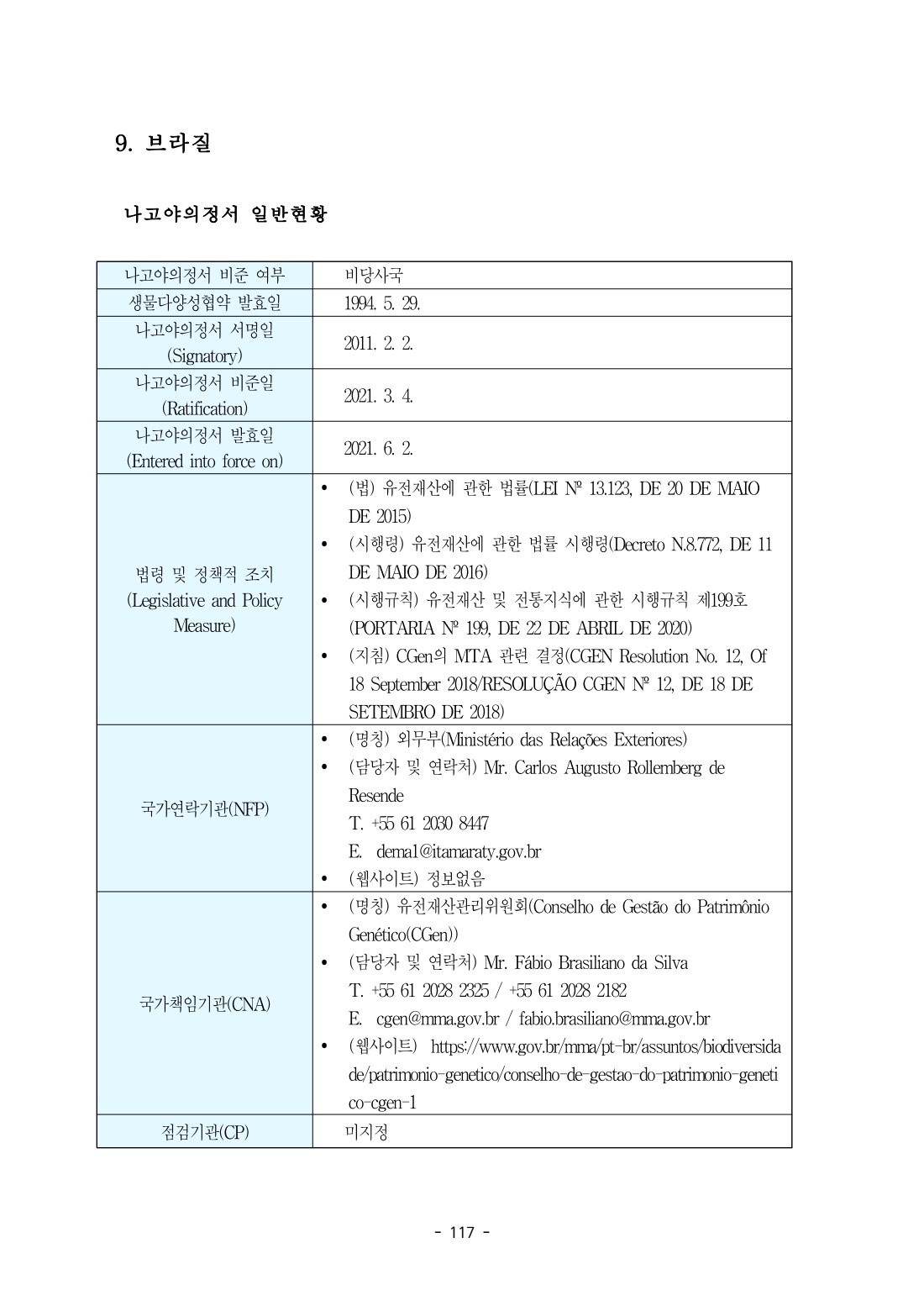 페이지