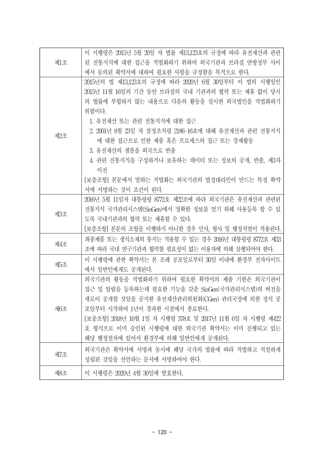 페이지