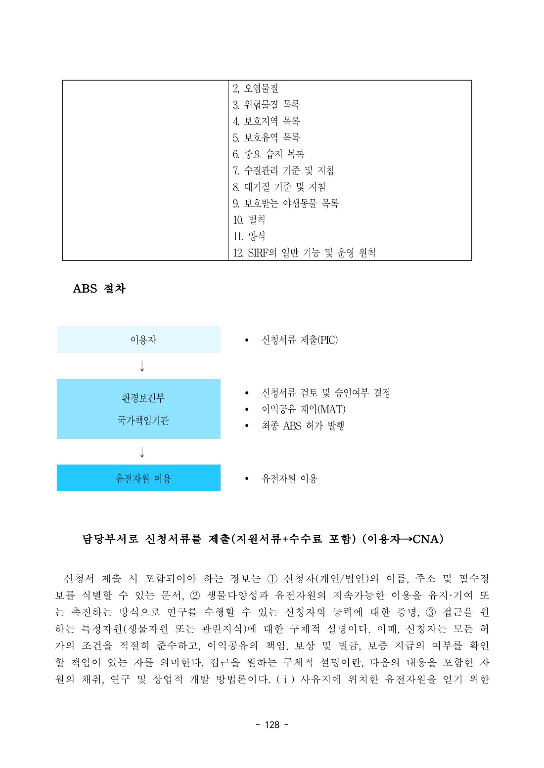 페이지