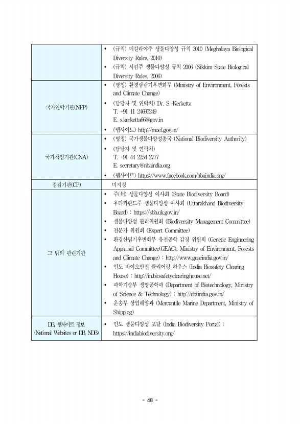 48페이지