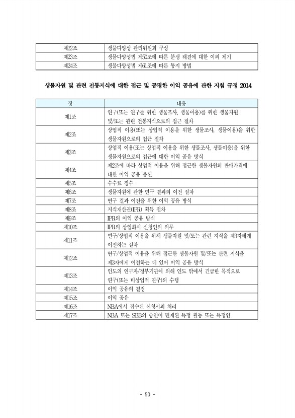 50페이지