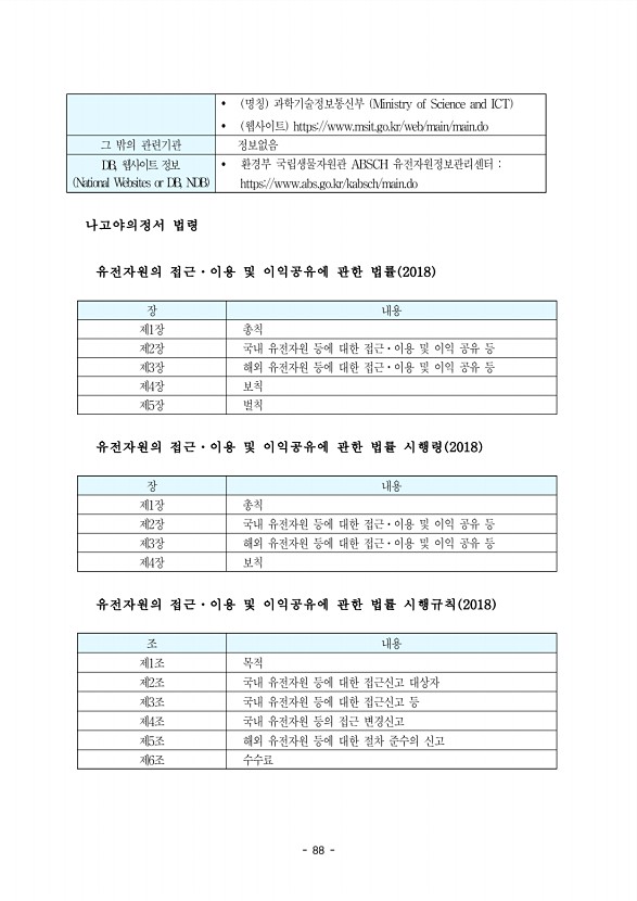 88페이지