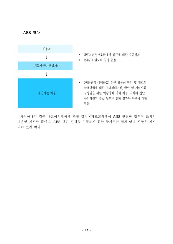 94페이지