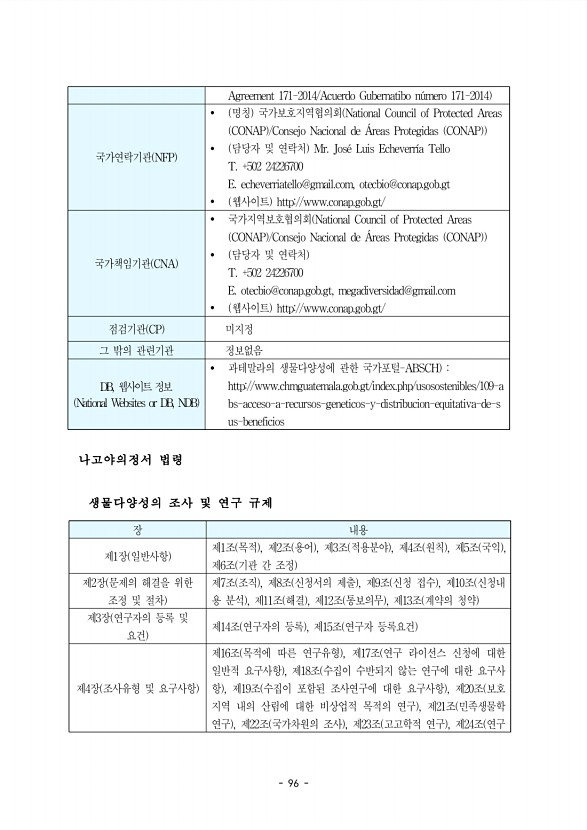 96페이지