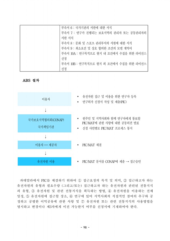98페이지