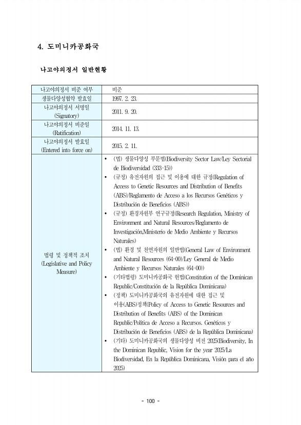 100페이지