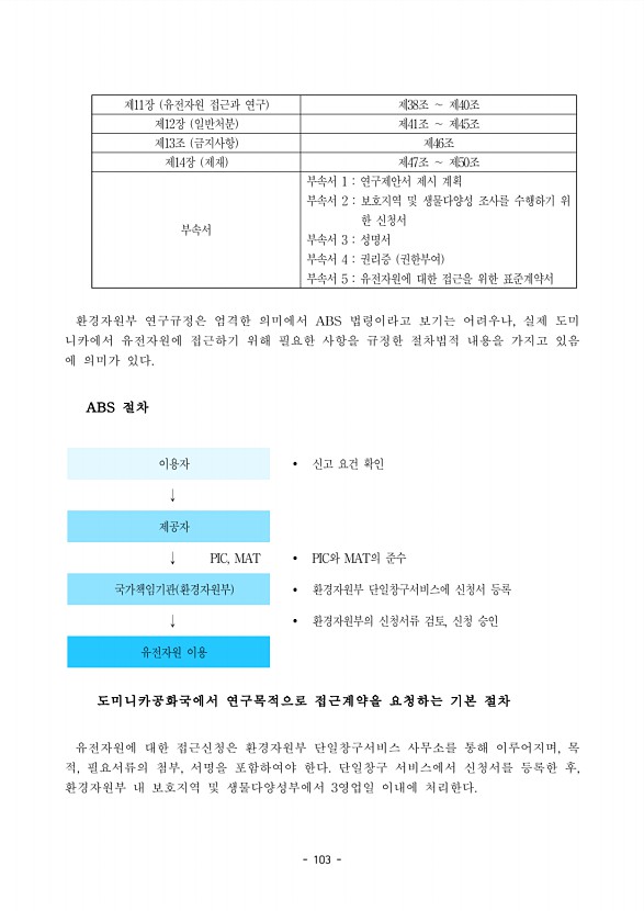 103페이지