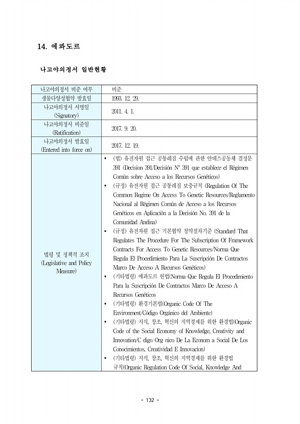 132페이지