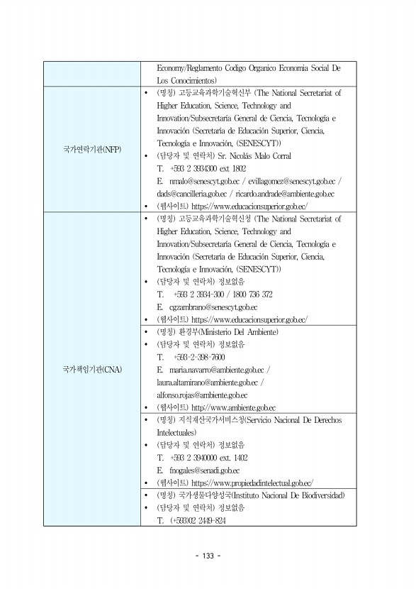133페이지