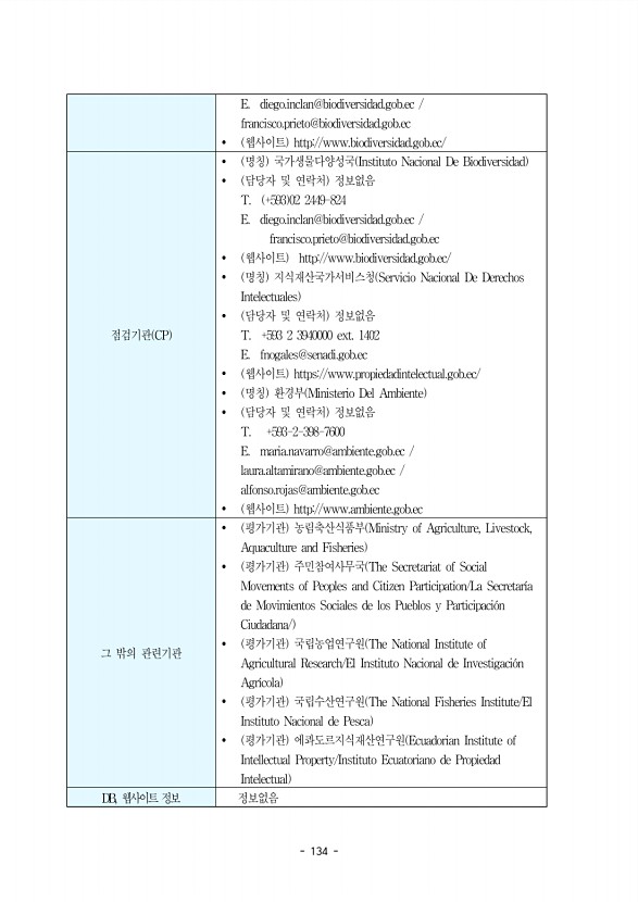 134페이지