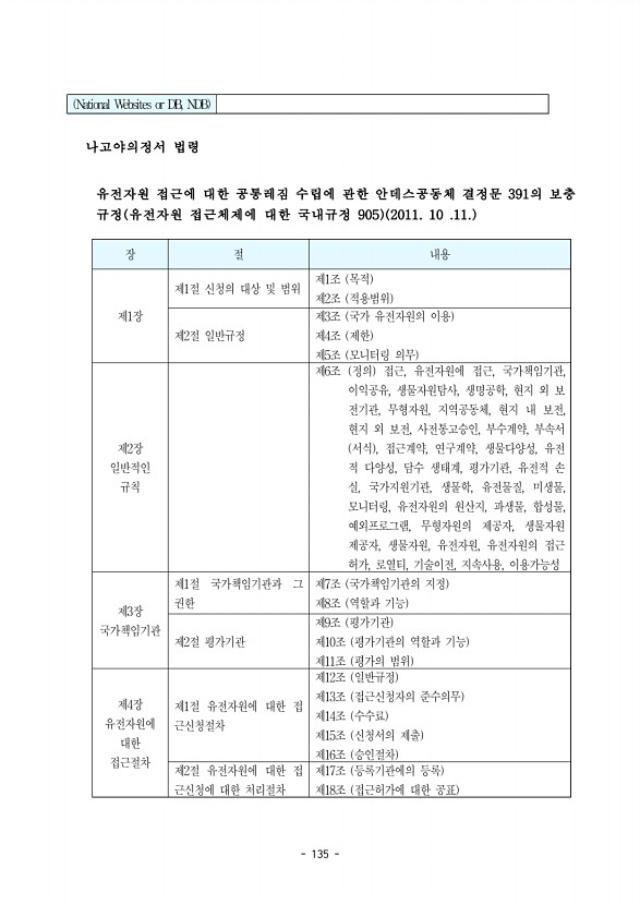 135페이지