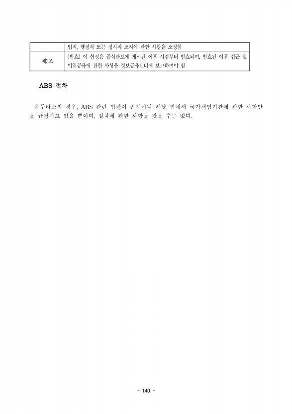 140페이지