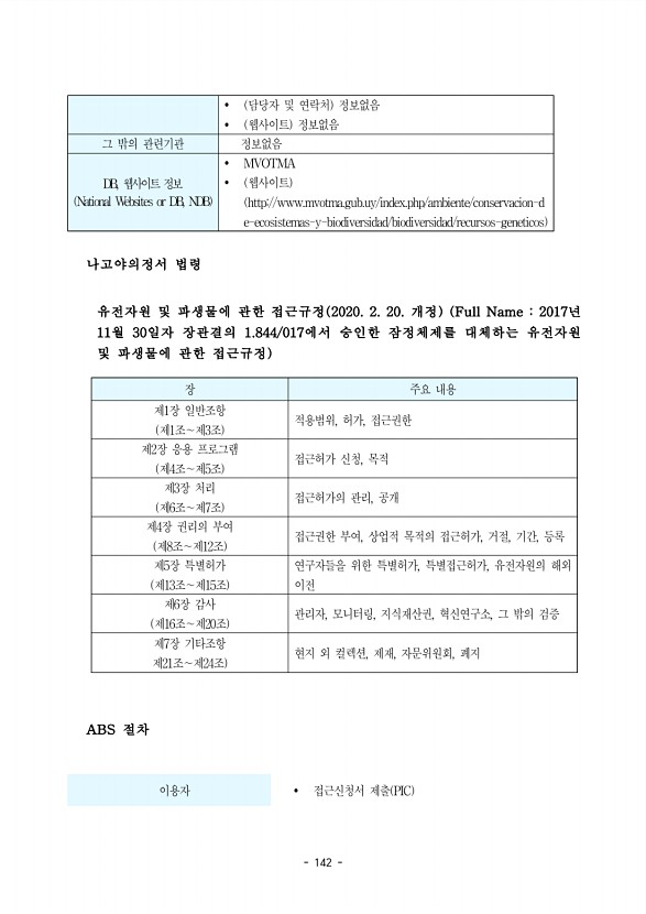 142페이지