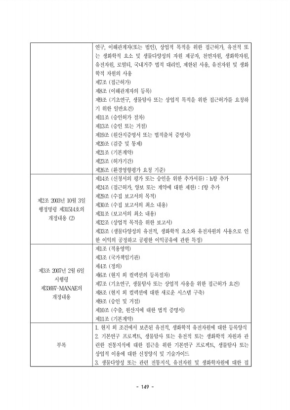 149페이지
