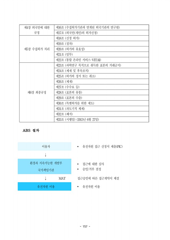 157페이지