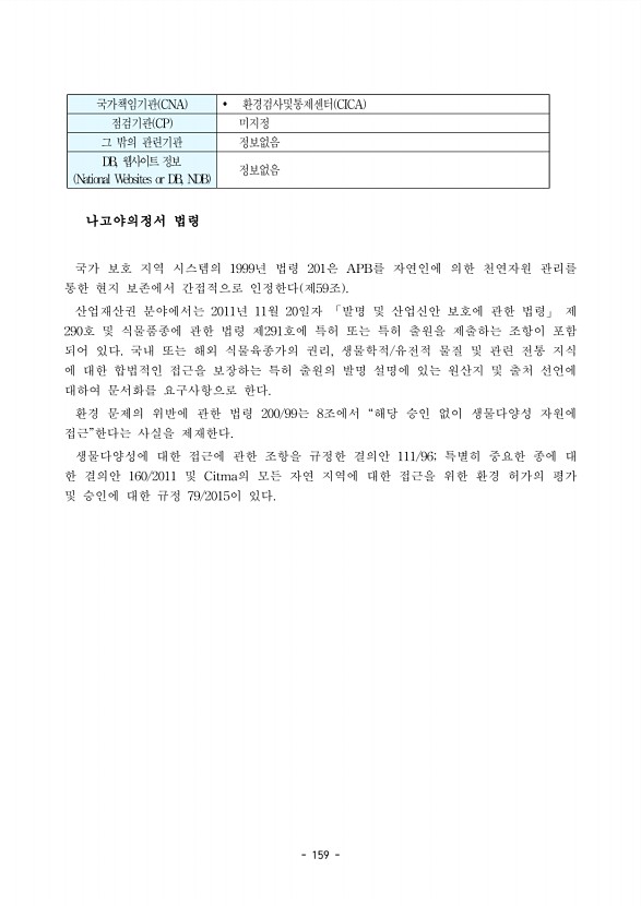 159페이지