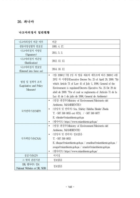 160페이지