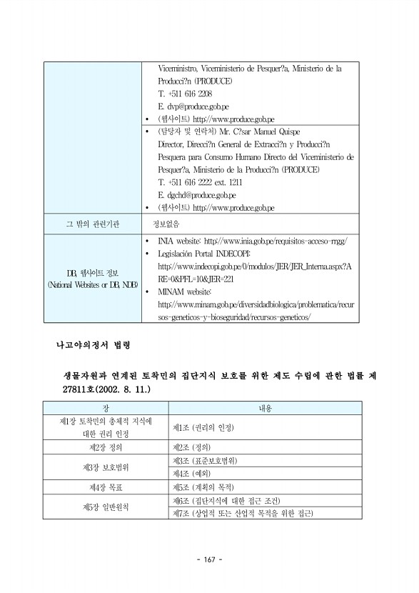 167페이지