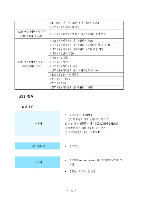 173페이지